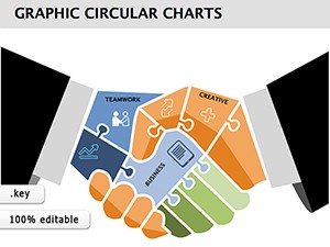 Partnership Keynote diagrams