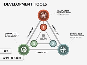 Development Tools Keynote Diagram Templates for Business & Financial Analysis