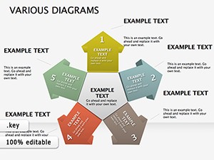 Various Keynote diagrams