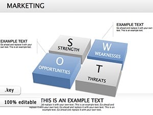 Marketing Diagram for Keynote Presentation