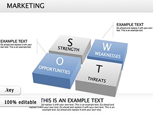 Marketing Keynote Diagrams- Download Presentation
