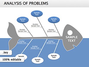 Fishbone: Analysis of Problems Keynote diagrams