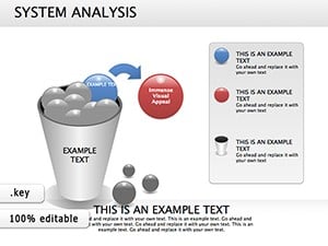 Flow System Analysis Keynote Diagrams