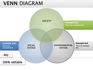 Selection Venn Keynote diagrams