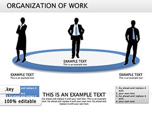 Organization of Work Keynote diagrams