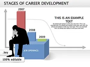 Unlock Your Career Potential with Stages Career Development Diagrams for Keynote