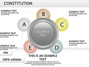 Constitution Keynote Diagrams Template - Download Presentation