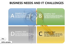 Business Needs And It Challenges Keynote diagrams