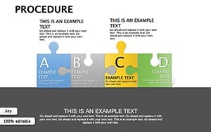 Procedure Keynote diagrams template