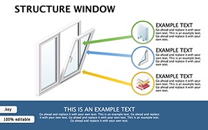 Structure Window Keynote diagrams