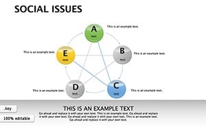 Social Issues Keynote diagrams
