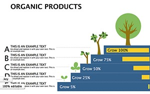Organic Products Keynote diagrams Templates Presentation