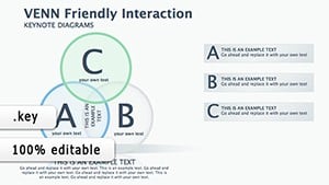 Venn Friendly Interaction Keynote diagrams