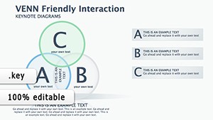Venn Friendly Interaction Keynote Diagrams for Presentation