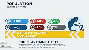 Population Keynote Diagrams | Download Presentation Template