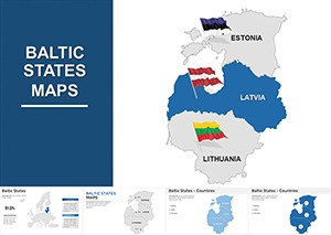 Maps of Baltic States Keynote presentation