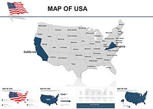 USA States Keynote Maps Presentation Templates - Download Now