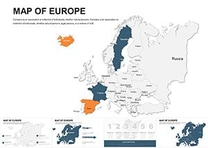 Editable Europe Keynote maps