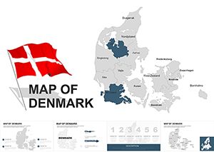 Denmark Maps: Editable Keynote maps of Denmark