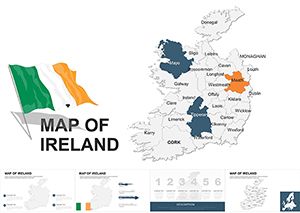 Ireland Keynote Maps