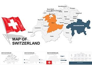 Switzerland Keynote map