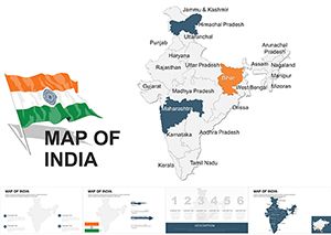 India Maps: Editable Keynote Map of India Template
