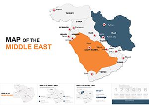 Middle East Maps: Editable Keynote Map of Middle East