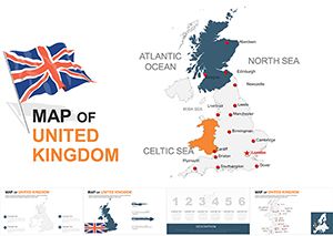 United Kingdom Keynote Maps for Presentation