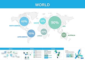 Map of World Keynote template for presentation