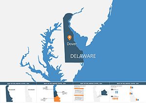 Delaware Counties Keynote maps