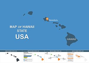 Hawaii Keynote Maps Template - Presentation