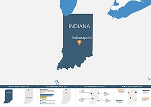 Indiana with Counties Keynote maps