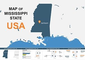 US State: Mississippi Keynote map