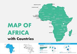 Africa Keynote Maps Template - Download Presentation