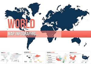 World Infographic Keynote Maps Presentation