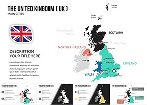 United Kingdom ( UK ) Keynote Maps Presentation