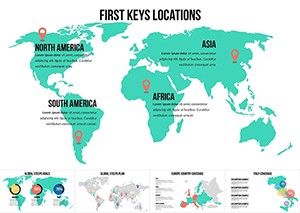 World Country Keynote Maps - Download Presentation Template