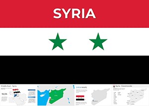 Syria Keynote Maps Presentation Templates