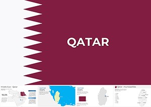 Editable Qatar Maps Template for Stunning Keynote Presentations