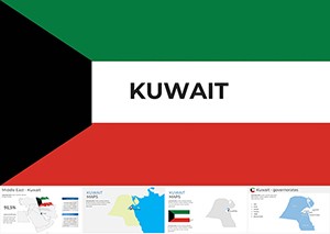 Map Kuwait: Keynote Maps of Kuwait Templates