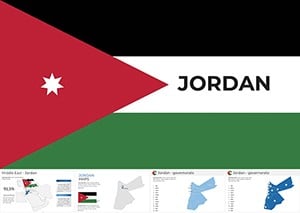 Jordan Maps: Keynote map of Jordan template