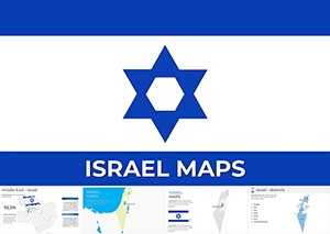 Map Israel: Keynote Maps of Israel Templates