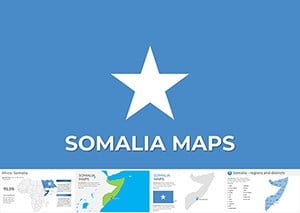Map Somalia: Keynote Maps of Somalia Template