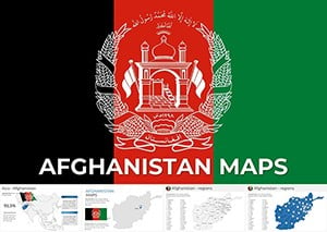 Afghanistan Keynote Map Template