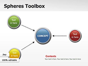 Spheres Toolbox Keynote Shapes Template | Presentation Download