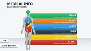 Medical Info-charts Keynote shapes