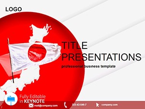 Japan country Keynote Presentations themes