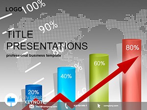 Stock market analysis Keynote template