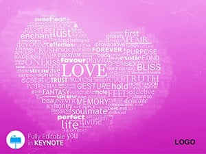 Poems about Love Keynote Themes
