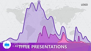 Analytical Graphics Keynote themes